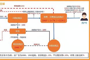 ?加兰34+8 爱德华兹26中7 骑士加时力克森林狼