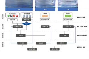 毛剑卿：我不能原谅梅西，也不喜欢他